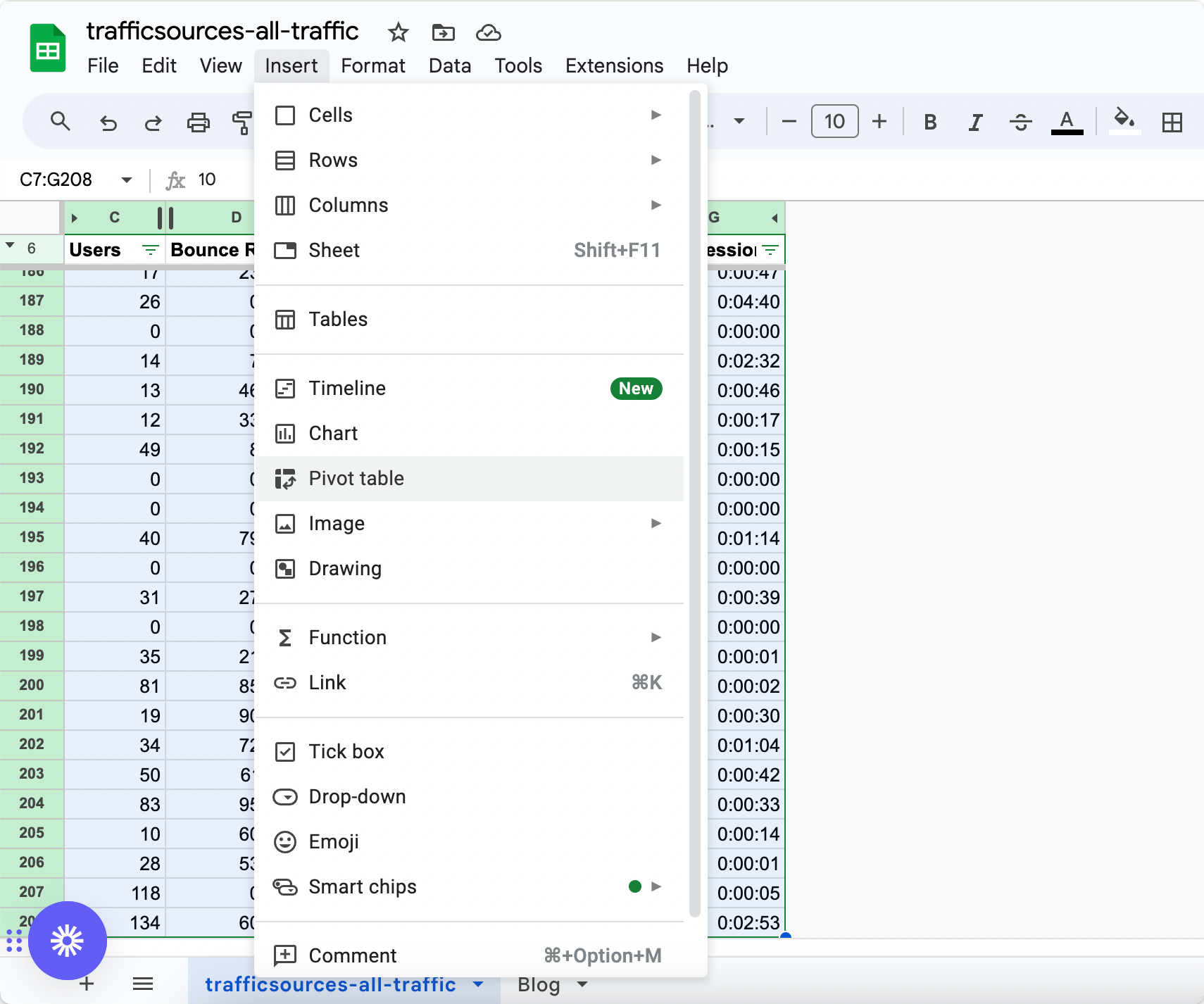 pivot table google sheets