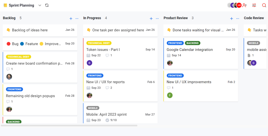 sprint planning template