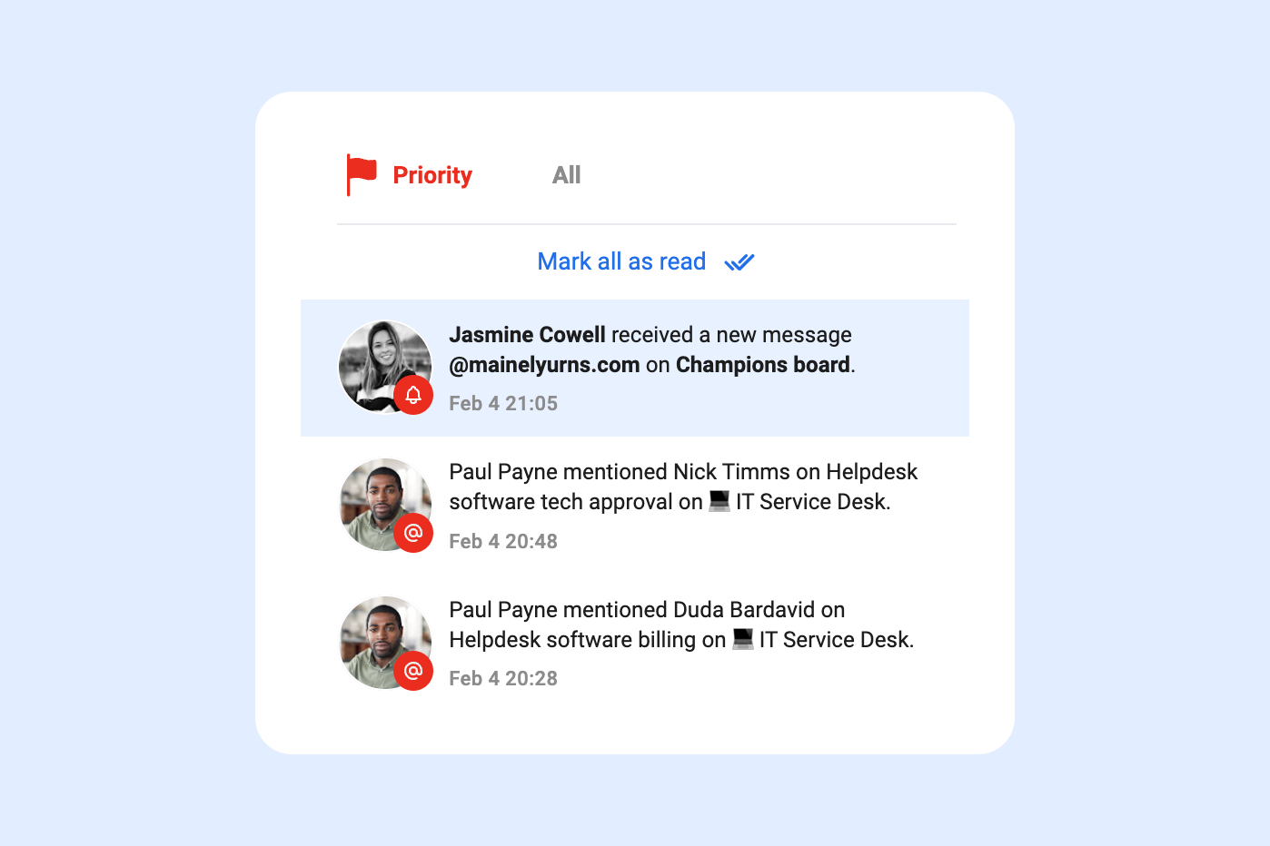 priority notifications kanban in gmail